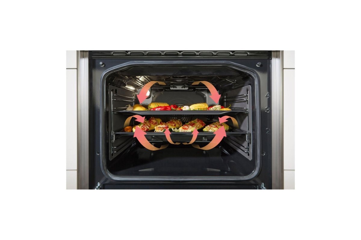 Свободностояща Печка Gorenje GEC6A41WC – Изображение 2