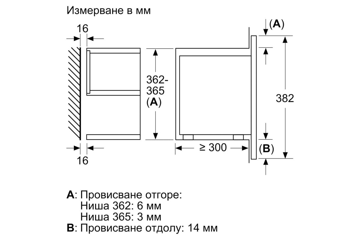 Микровълнова за Вграждане Bosch BER7321B1 – Изображение 5