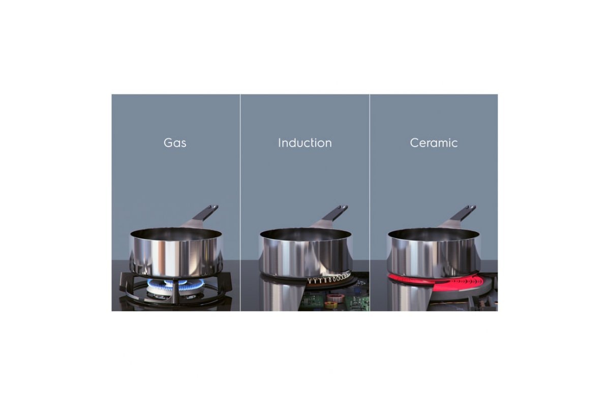 Плот за Вграждане Electrolux EIV63440BW – Изображение 4
