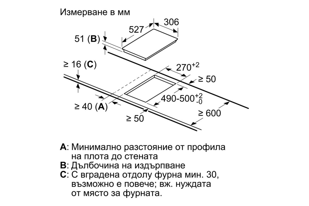 Плот за Вграждане Bosch PXX375FB1E – Изображение 3