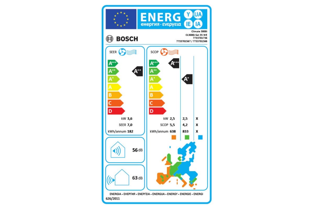 Инверторен Климатик Bosch CL3000iU – Изображение 2