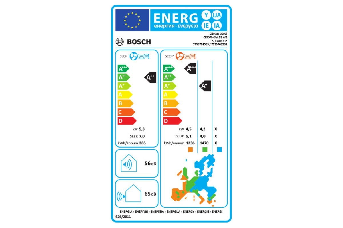 Инверторен Климатик Bosch CL3000iU – Изображение 2