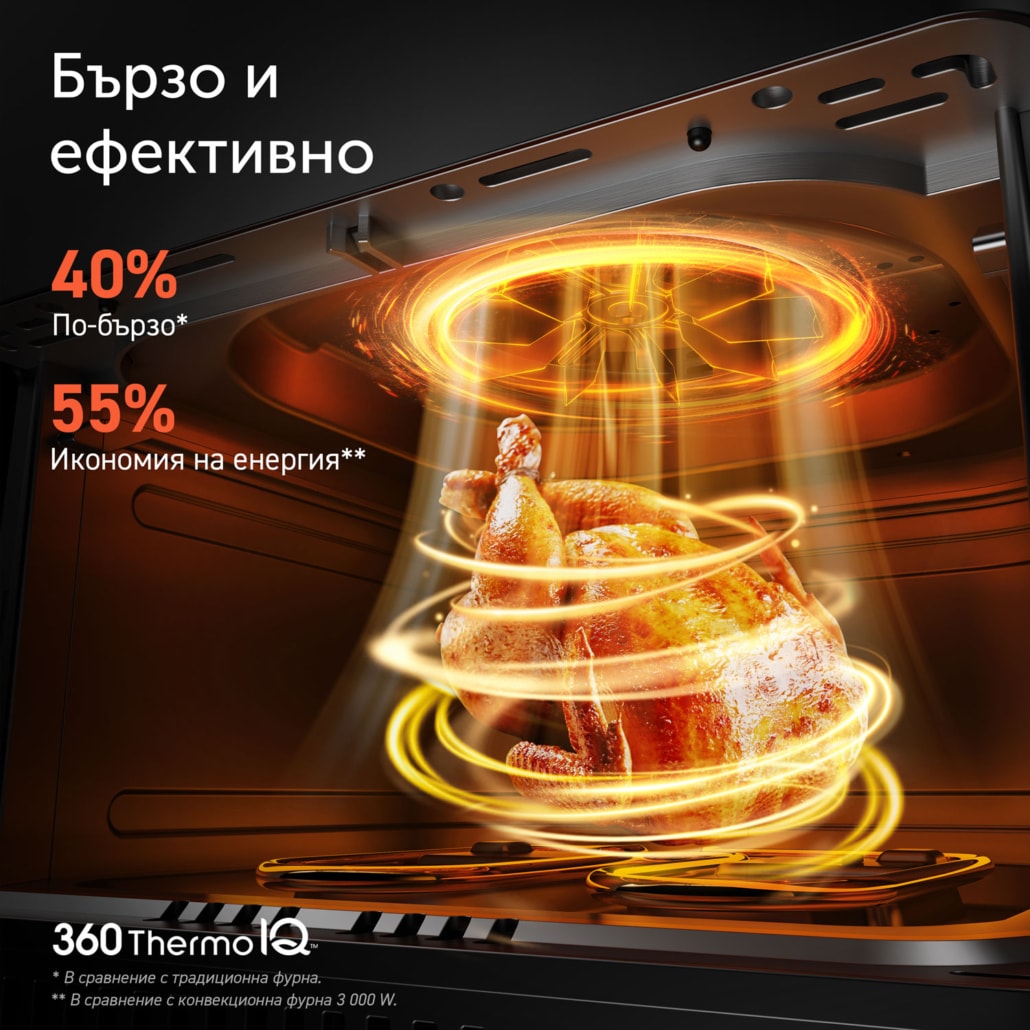 cosori-dual-blaze-g3-faster-1030x1030-1