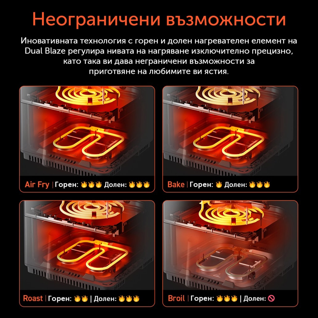 cosori-dual-blaze-heat-1030x1030-1
