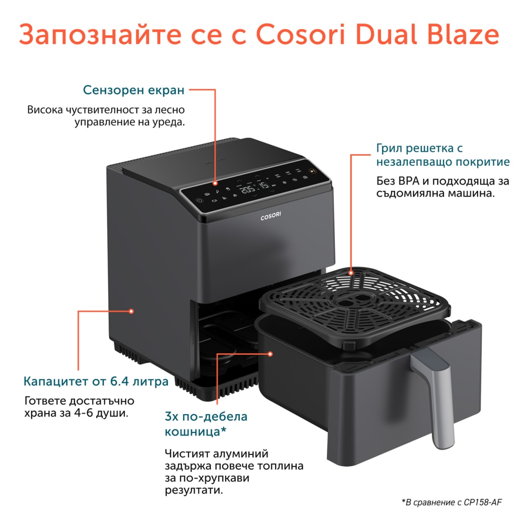 cosori-dual-blaze-new-features-1030x1030-1