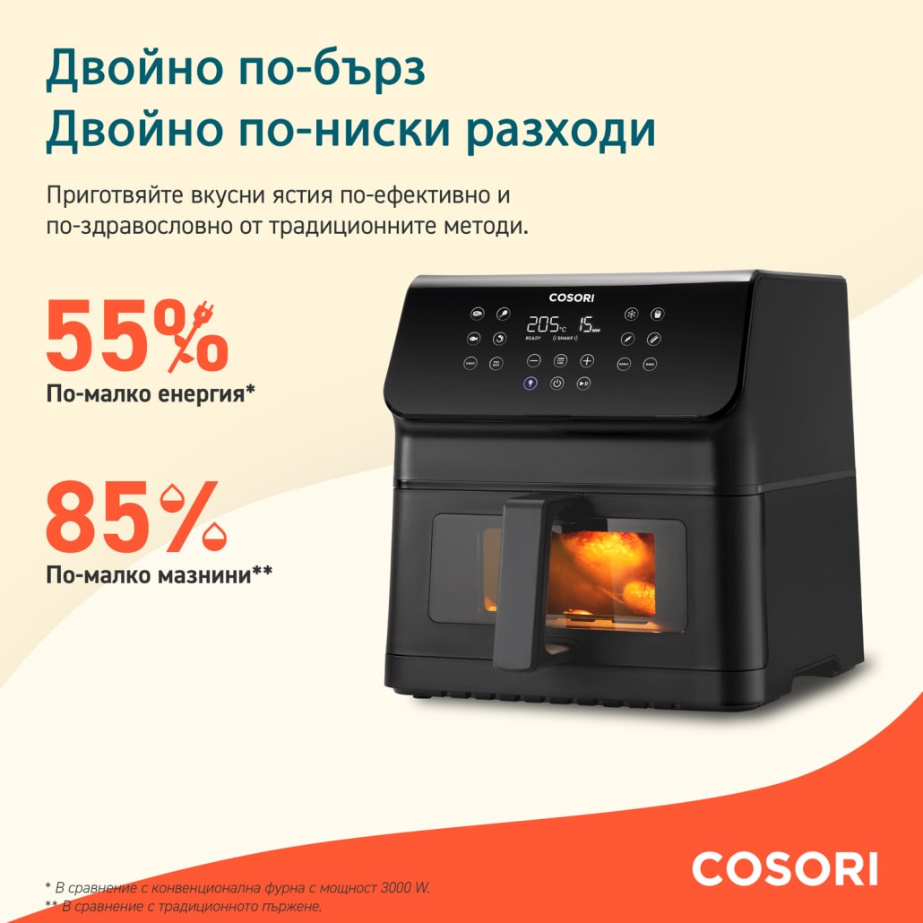 cosori-premium-ⅱ-energy-1030x1030-1