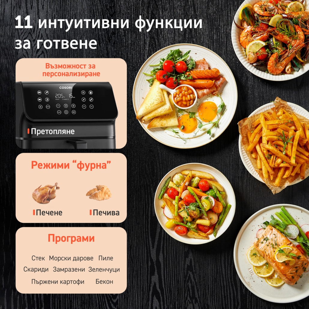 cosori-premium-2-chef-edition-functions-1030x1030-1