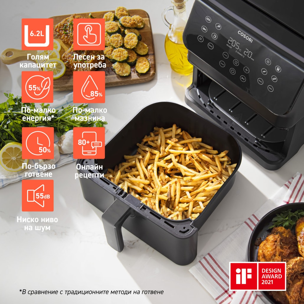 cosori-premium-2-chef-edition-usps-1030x1030-1