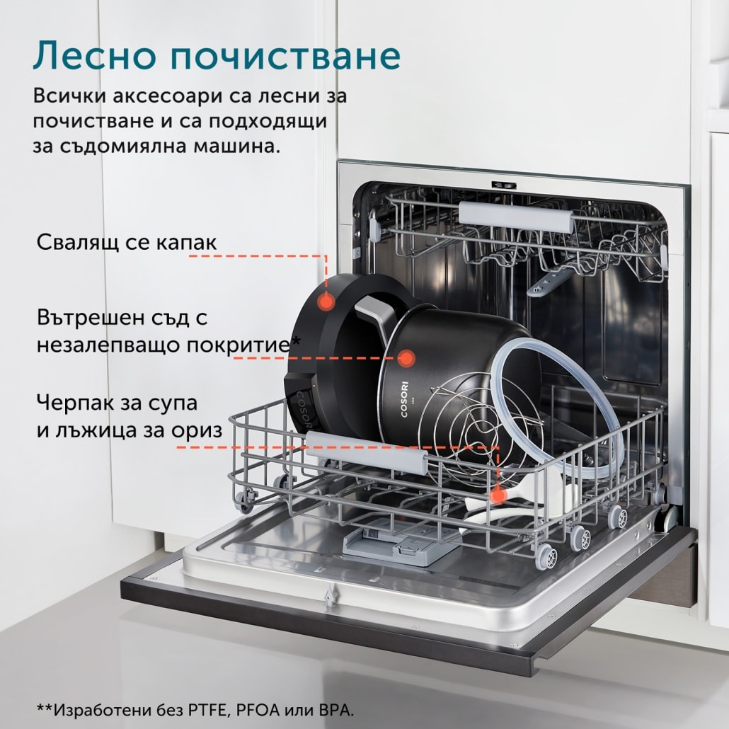 cosori-pressure-cooker-cleaning-1030x1030-1