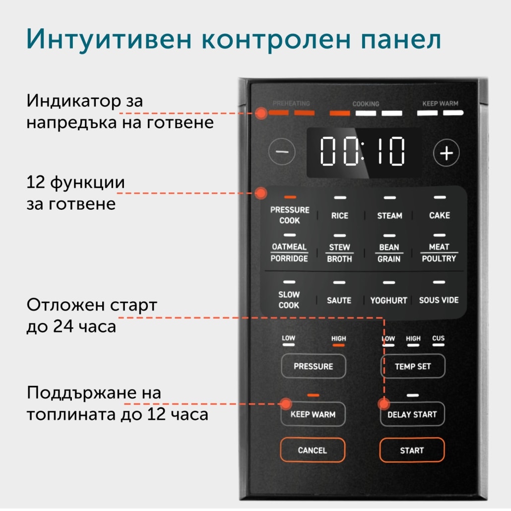 cosori-pressure-cooker-control-1030x1030-1