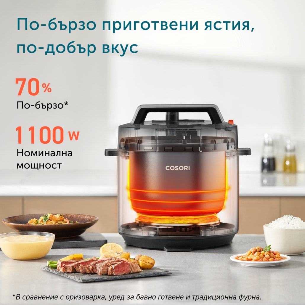 cosori-pressure-cooker-faster-1030x1030-1