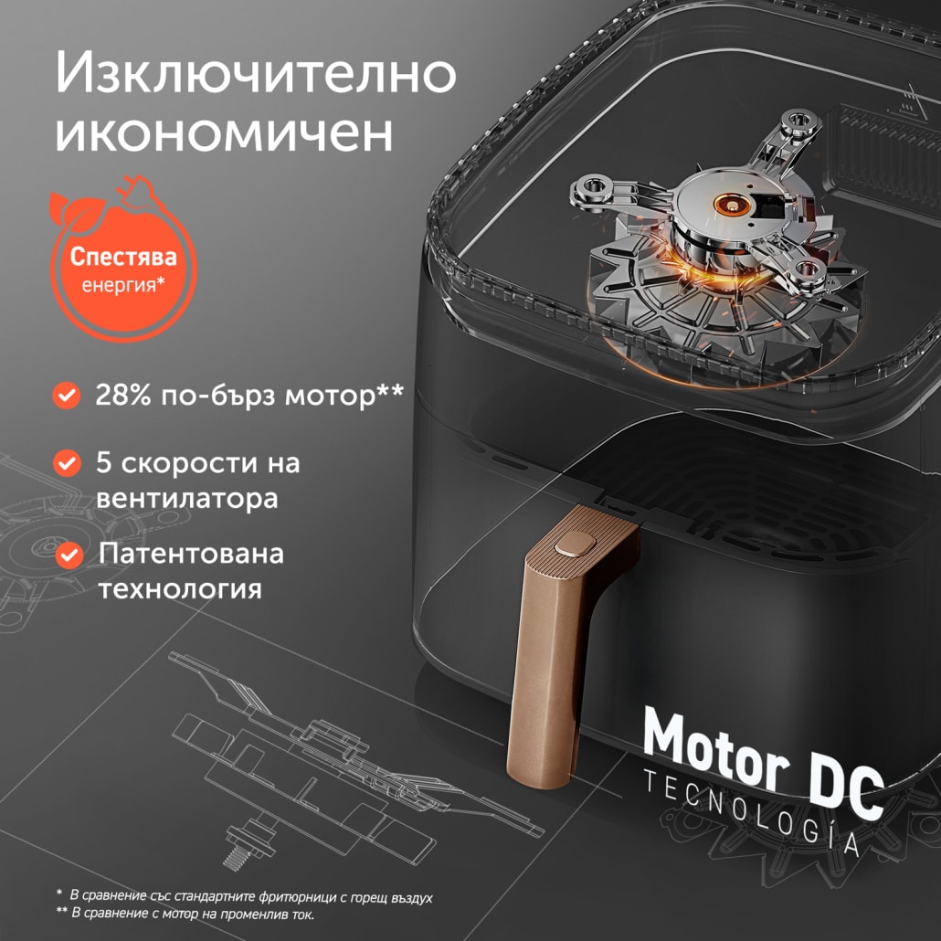 cosori-turbo-blaze-efficient-1030x1030-1