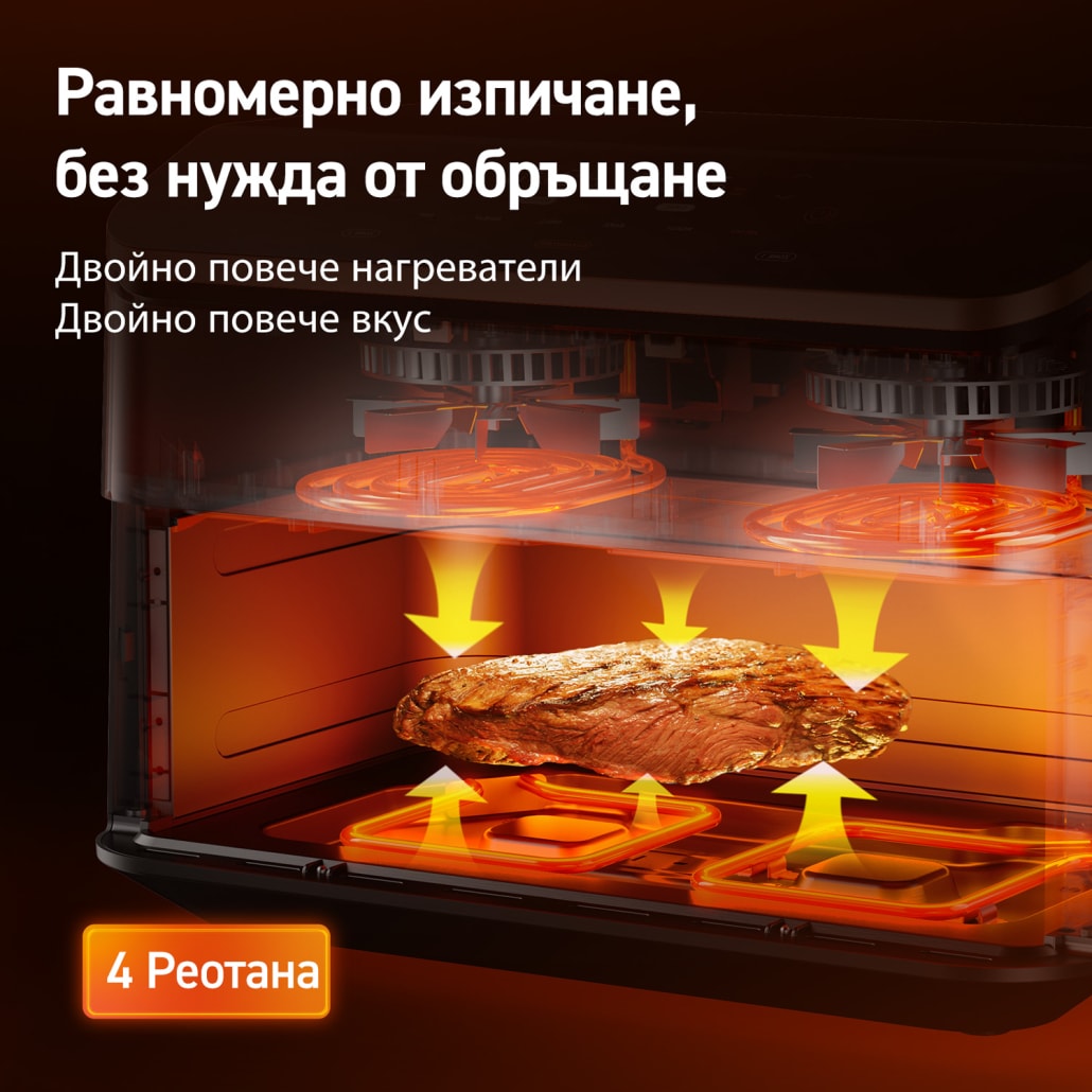 cosori-twinfry-heaters-1030x1030-1