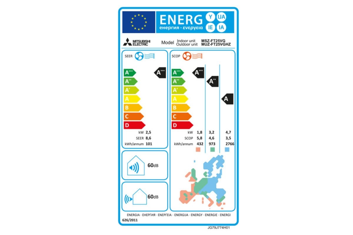 Хиперинверторен Климатик Mitsubishi Electric MSZ-FT25VGK/MUZ-FT25VGHZ – Изображение 5