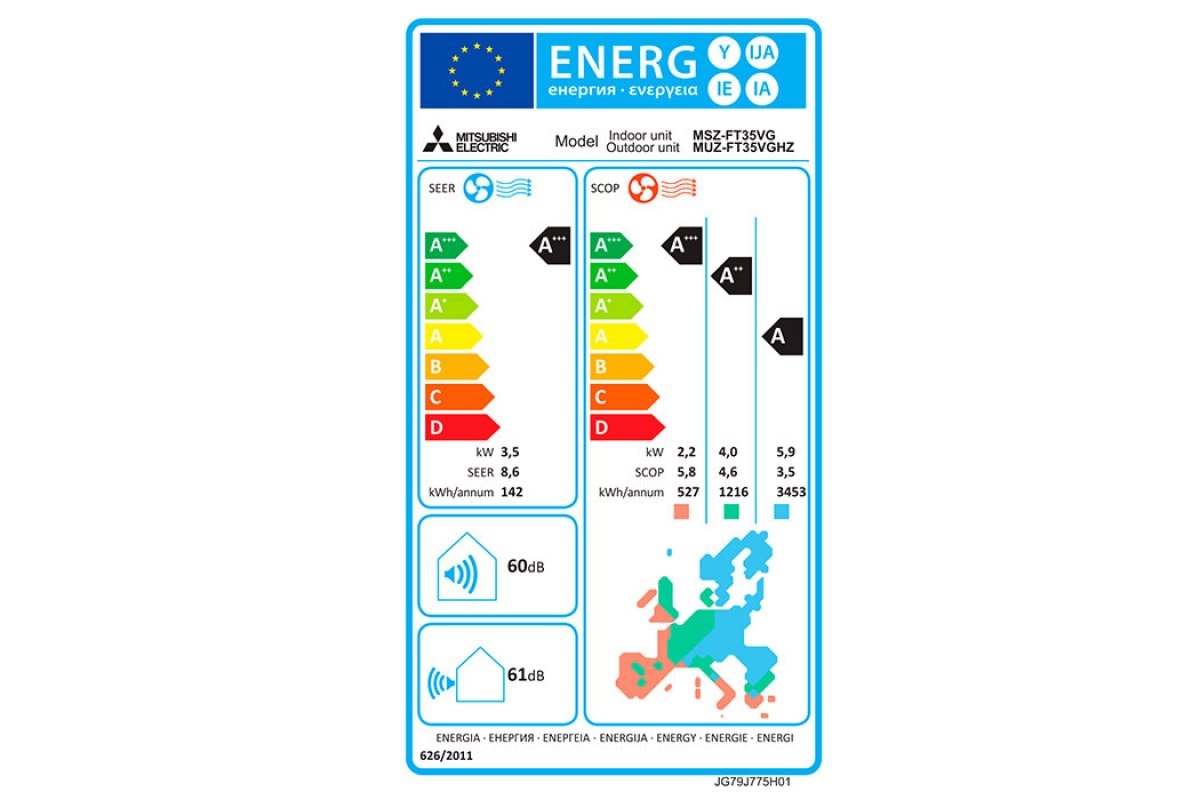 Хиперинверторен Климатик Mitsubishi Electric MSZ-FT35VGK/MUZ-FT35VGHZ – Изображение 5