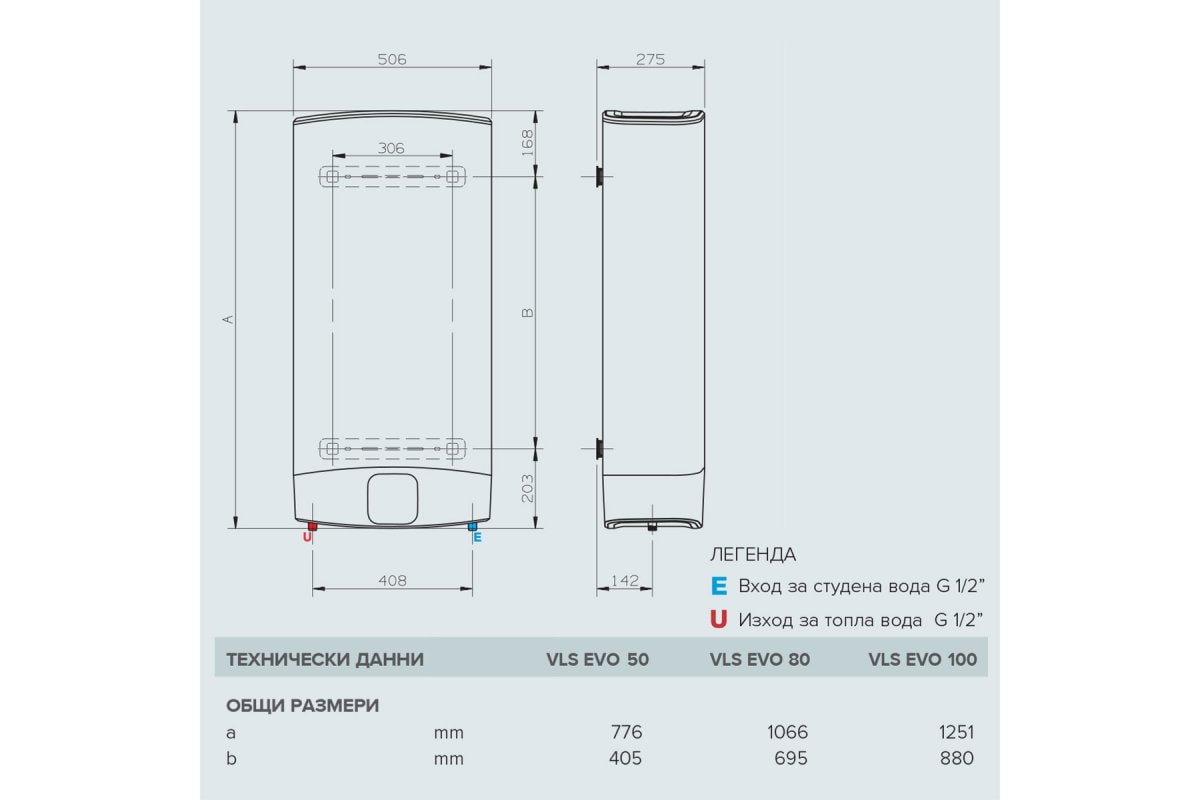 Хоризонтален Бойлер Ariston – Изображение 6