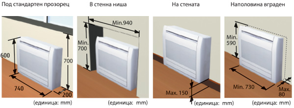 Гъвкав и лесен монтаж