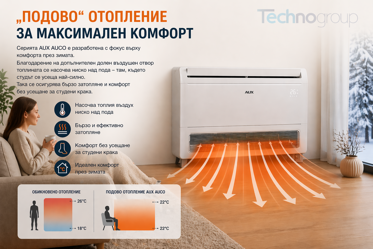 AUX AUCO – подово отопление за максимален комфорт: топлият въздух се насочва ниско над пода
