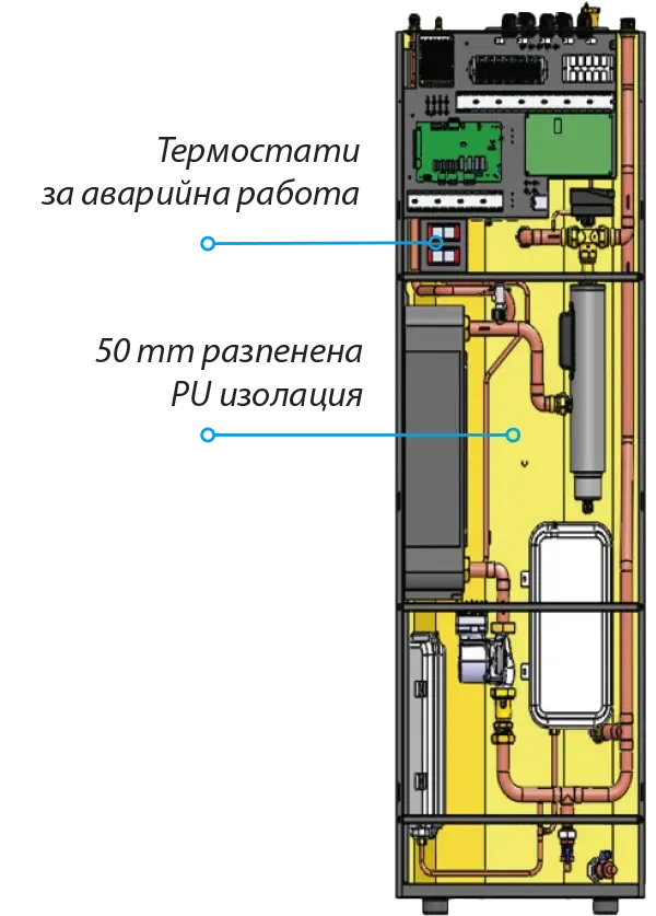 Инверторна термопомпа въздух-вода Crystal Aqua Aura II 15S All-In-One 250, трифазна — описание 9