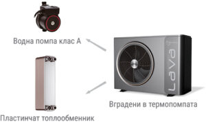 Термопомпа въздух-вода, моноблок Crystal LAVA, LAVA-06AM — описание 4