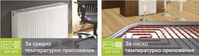 Инверторна термопомпа въздух-вода Crystal ONYX PRO 16S — описание 4