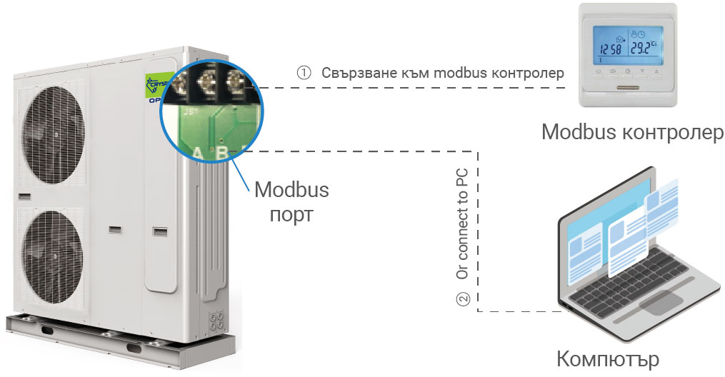 Термопомпа въздух-вода, моноблок Crystal OPAL CLM-16AP, 16 kW, монофазна — описание 10