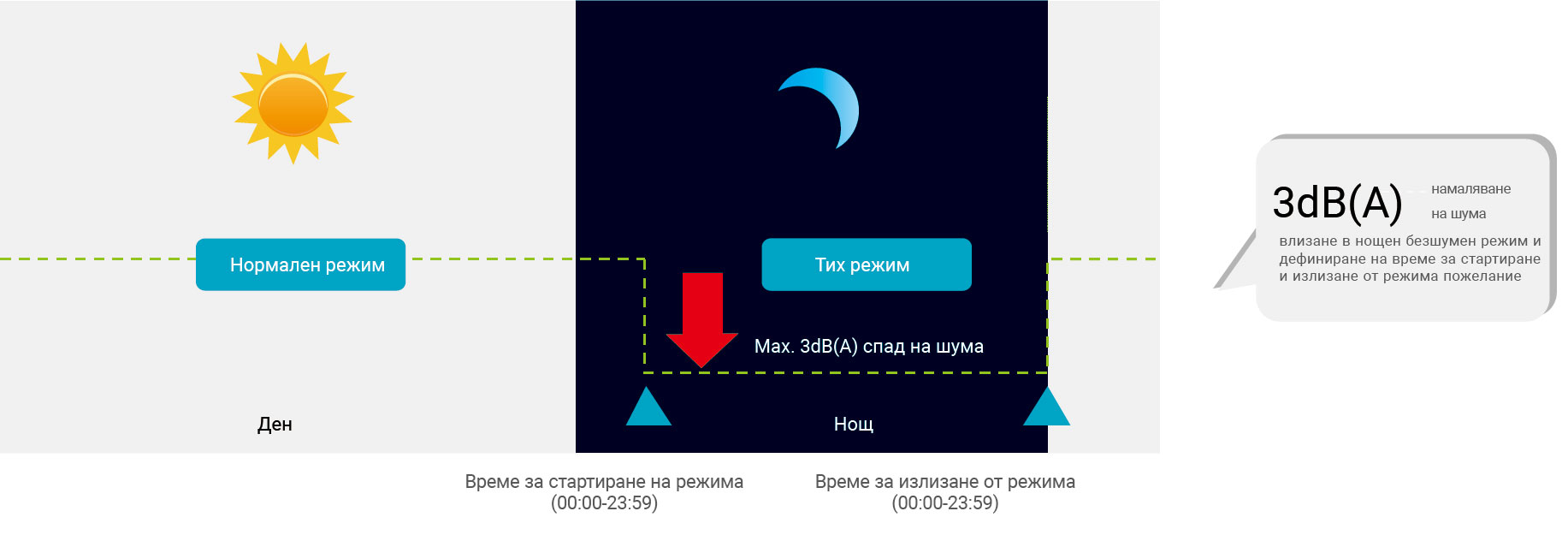 Термопомпа въздух-вода, моноблок Crystal OPAL CLM-16AP, 16 kW, монофазна — описание 7
