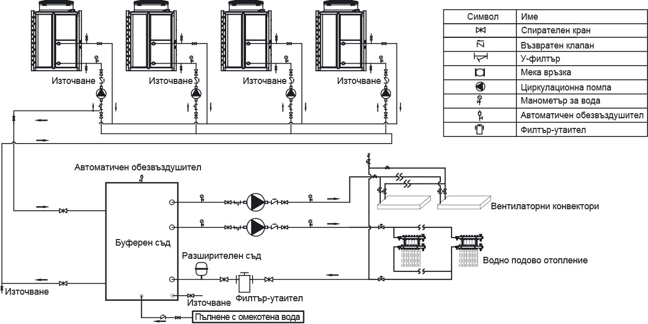 Инверторна термопомпа Crystal 90kW High-Power PEVH-90V4DA моноблок — описание 14