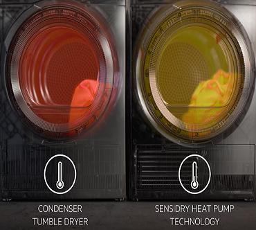 SENSIDRY