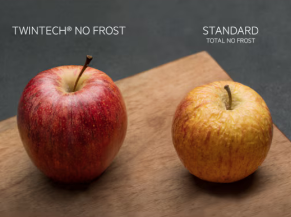 twintech