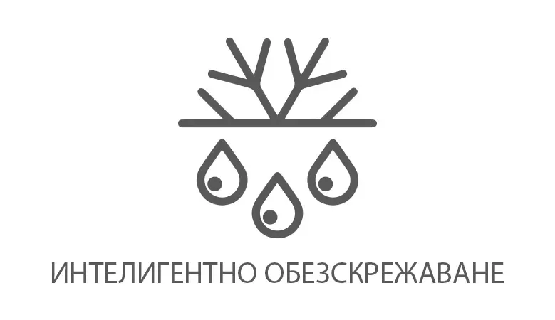 Gree Free Match – интелигентен режим на размразяване: активира се само при реална нужда