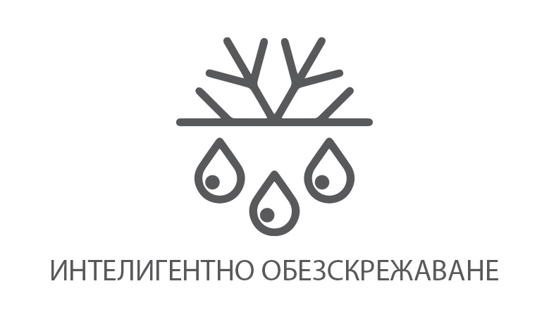 Gree Pular – интелигентен режим на размразяване