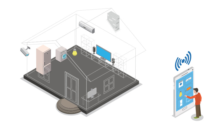 Gree Pular – Wi-Fi управление чрез приложение Smart Gree