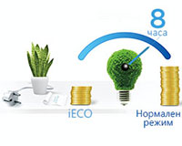 iEco