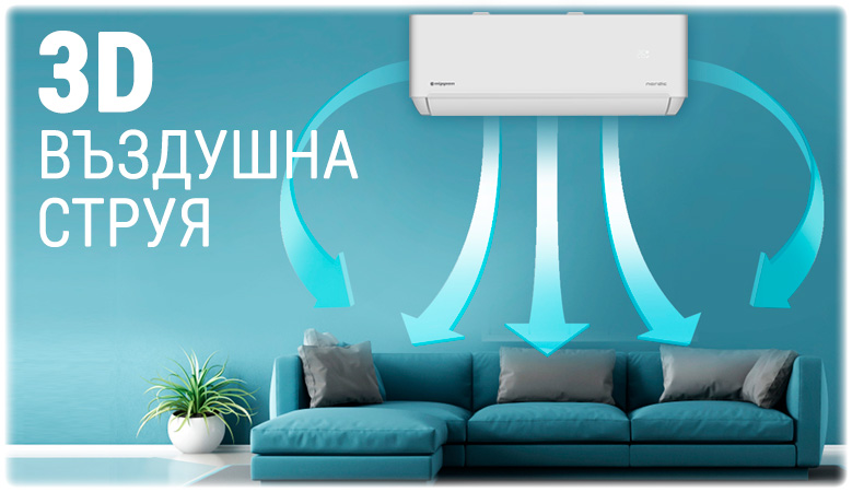 Nippon T-PRO Nordic: 3D въздушна струя