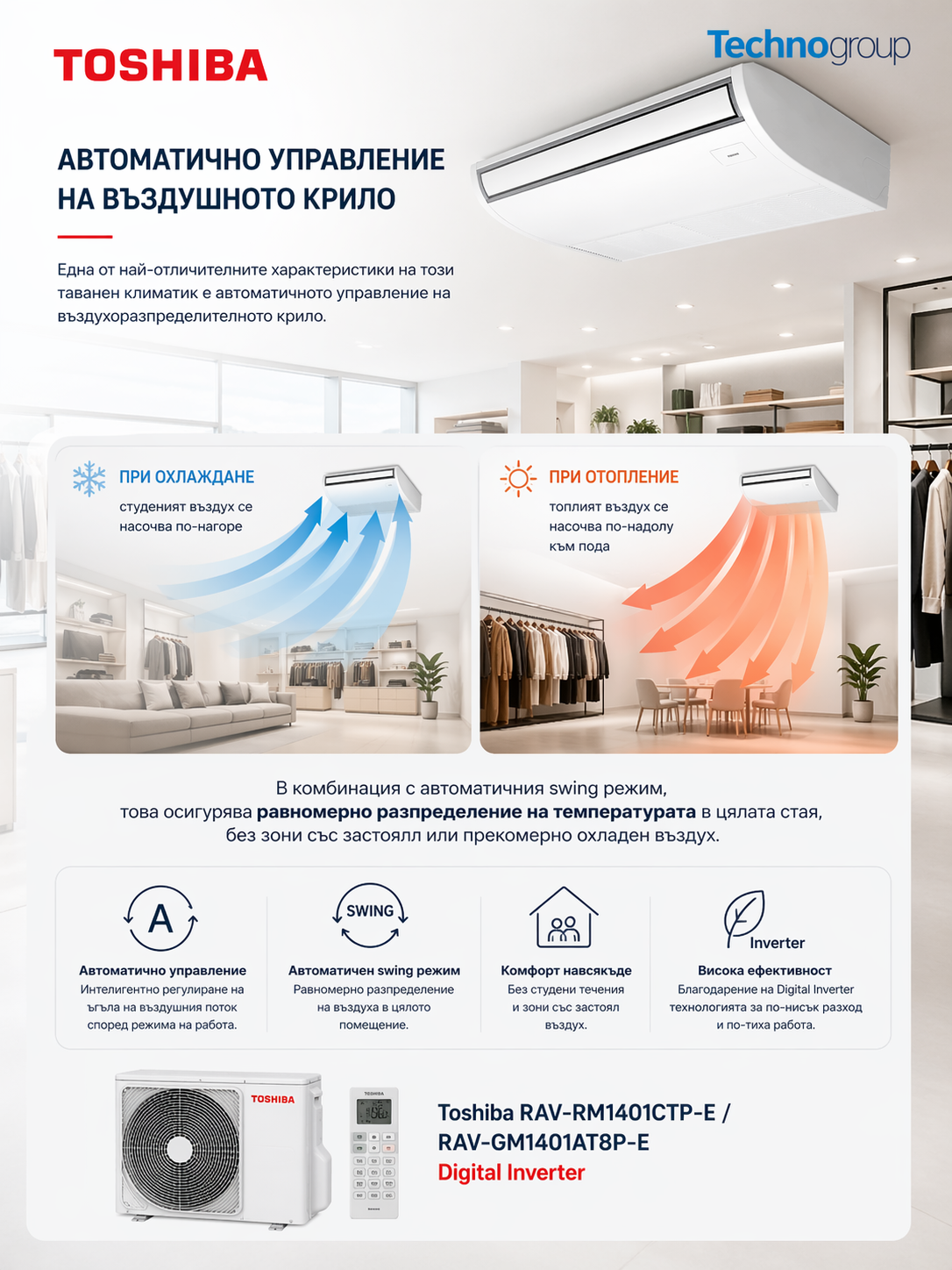Toshiba RAV – автоматично управление на въздушното крило: при охлаждане въздухът се насочва нагоре, при отопление – надолу към пода