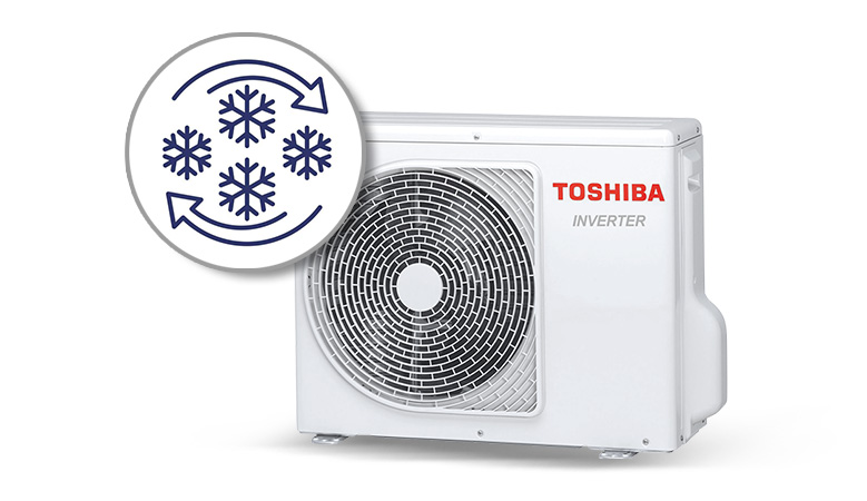 Toshiba Essento: ON DEMAND & SMART DEFROST